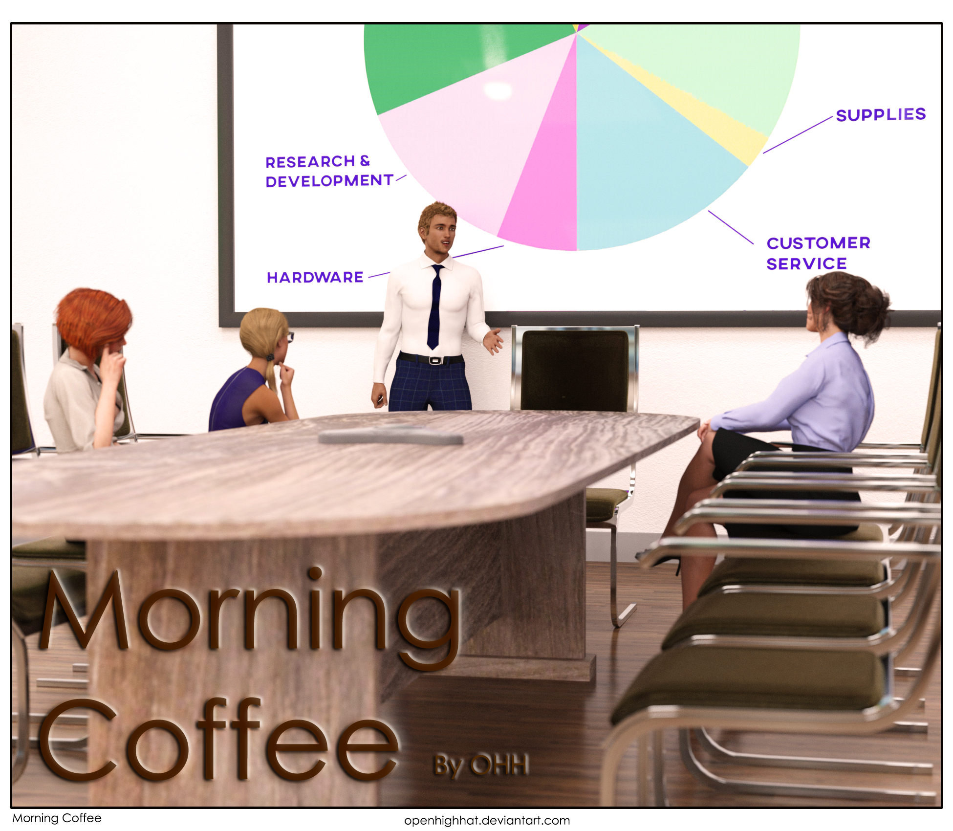 Morning Coffee from OpenHighHat 3D Porn Comic
