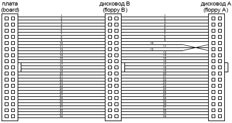 Схема подключения zx spectrum к телевизору scart