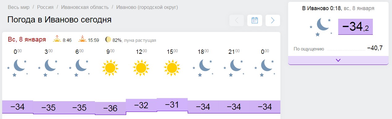Погода москва на 10 дней 2024 года