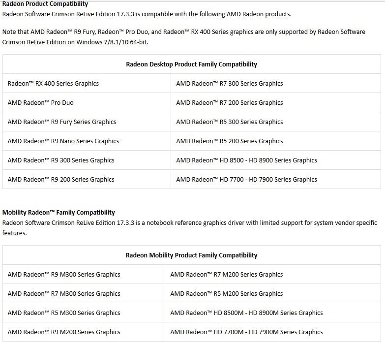 Совместимость amd. Системные требования AMD relive. AMD Radeon software 17.1.1. Crimson relive Edition 16.12.2. AMD torrent.