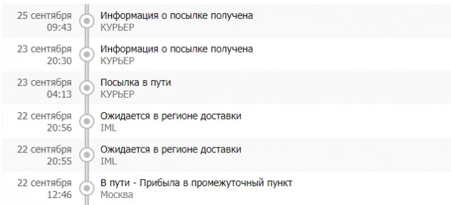 Что означает в пути. Посылка в пути. Посылка в пути курьером. Ожидается в регионе доставки. Информация о посылке.